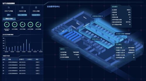 數(shù)字技術(shù)賦能智造，裝備產(chǎn)業(yè)煥發(fā)新活力——走進(jìn)企業(yè)看信心