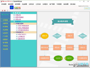巨諾進(jìn)銷存管理系統(tǒng)V2.12 企業(yè)高效管理的得力助手與下載指南